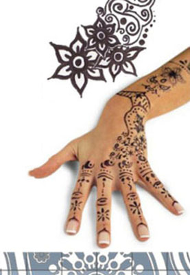 Mindfulness -Stimulus/Response